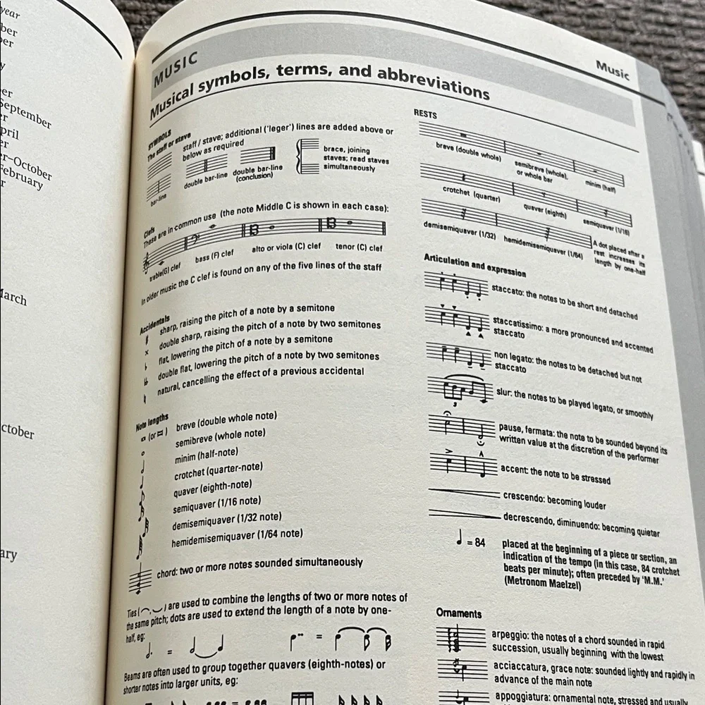 Factfinder - Cambridge 839 pages